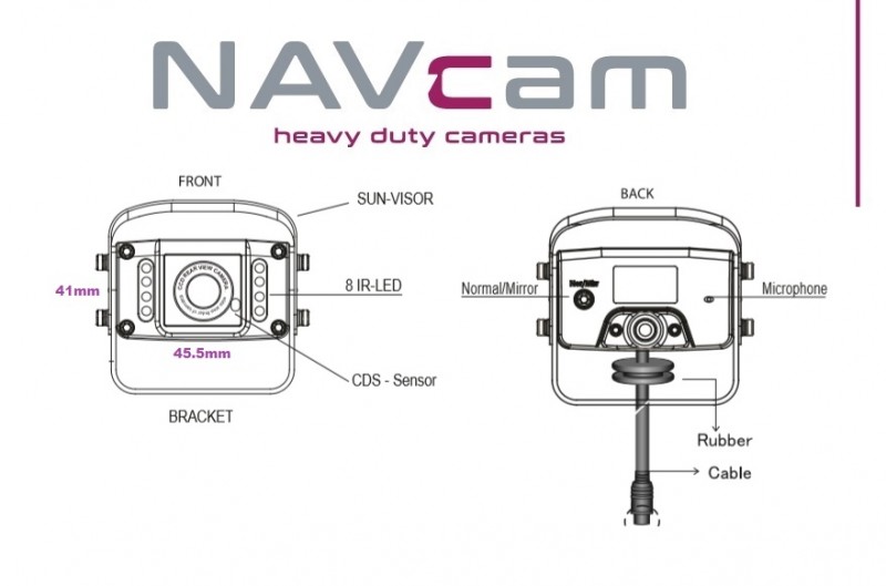 1ed1bdcdd340d163b62dcf5f5c20fd60 Navinc achteruitrijcamera Cam-HD-Q5HD